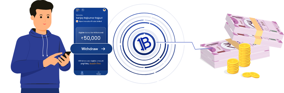 empcash salary on demand